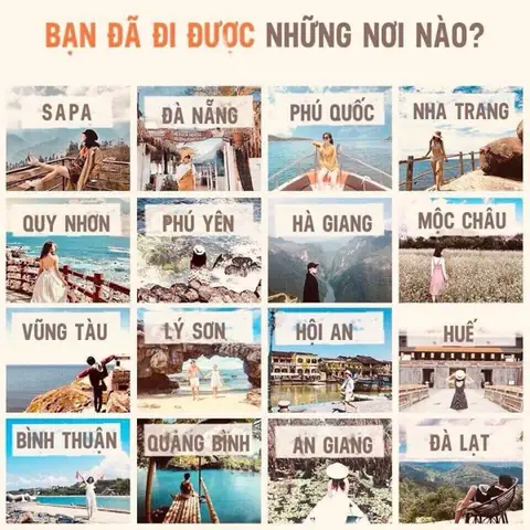 Bạn Đã Đi Được Bao Nhiêu Tỉnh Thành? Biến Kinh Nghiệm Thành Lợi Thế Visa