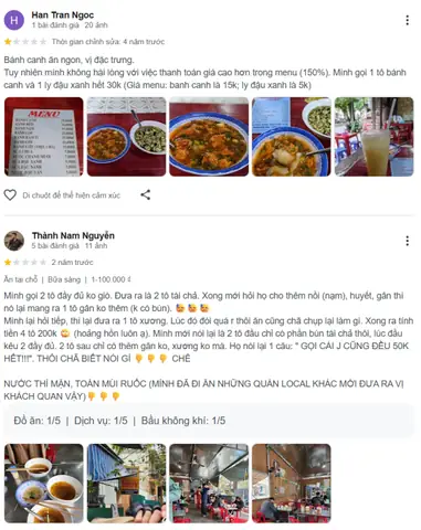Một Số Đánh Giá Không Tốt Một Số Đánh Giá Không Tốt
