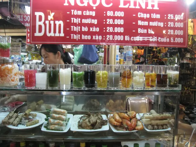 Ben Thanh Market Food Court 2025complete Vietnamese Cuisine Guide & Pricing