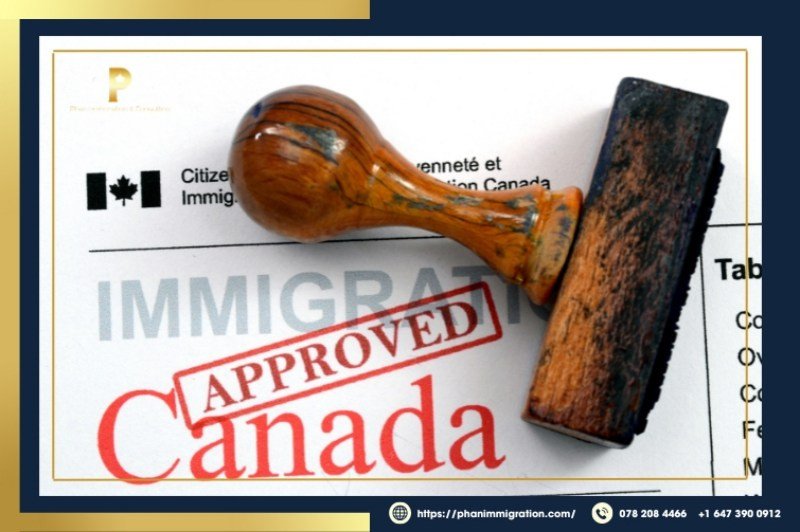 Các hình thức định cư Canada diện đầu tư dành cho doanh nhân quốc tế