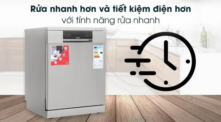 2, Các Lợi Ích Khi Sử Dụng Máy Rửa Bát. 2, Các Lợi Ích Khi Sử Dụng Máy Rửa Bát.