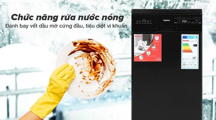 2, Các Lợi Ích Khi Sử Dụng Máy Rửa Bát. 2, Các Lợi Ích Khi Sử Dụng Máy Rửa Bát.