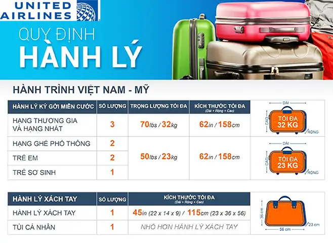 Hành Lý Xách Tay Mang Được Bao Nhiêu Ml Chất Lỏng? Quy Định Mới Nhất