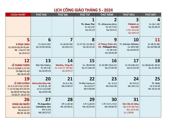 Ngày Lễ Trọng Công Giáo Tháng 5