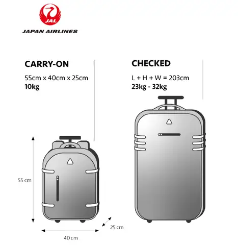 Chính Sách Hành Lý Ký Gửi Japan Airlines