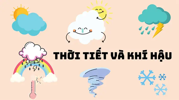 Khí Hậu Là Gì?