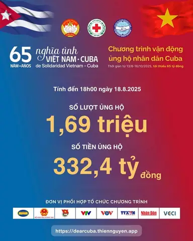 Bach Nhat Mong Chi Tam Quoc Bach Nhat Mong Chi Tam Quoc