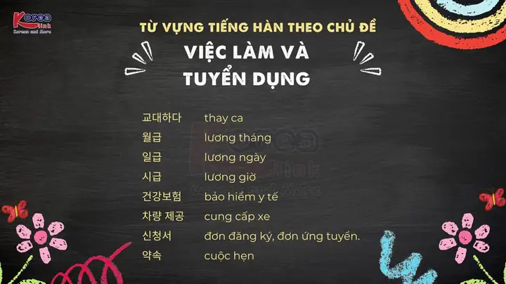 Bài Viết Tiếng Hàn Theo Chủ De