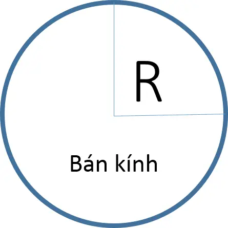 Ví Dụ Anh Việt Ví Dụ Anh Việt