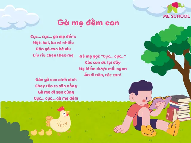 Gà Mẹ Đếm Con Gà Mẹ Đếm Con