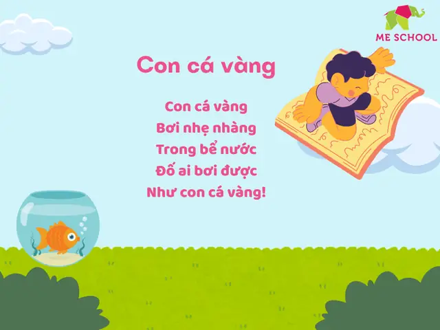 Con Cá Vàng Con Cá Vàng