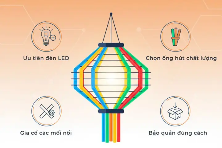 Những Mẹo Đảm Bảo An Toàn Và Giữ Đèn Bền Lâu