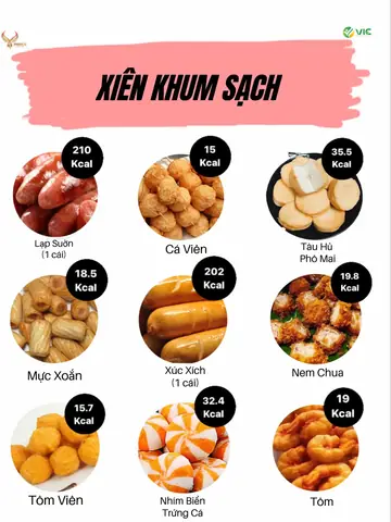 Thịt Xiên Nướng Bao Nhiêu Calo? Ăn Thế Nào Để Không Lo Tăng Cân Ảnh Hưởng Của Việc Tiêu Thụ Thịt Nướng Đến Sức Khỏe