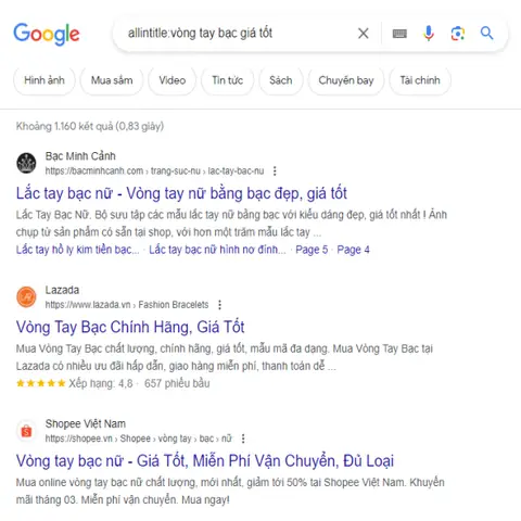 Hướng dẫn chi tiết quy trình xin visa du lịch các nước Toán Từ “”