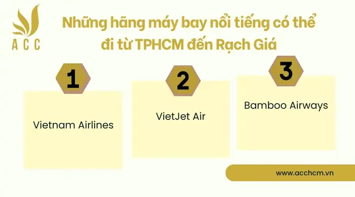 Những Hãng Máy Bay Nổi Tiếng Có Thể Đi Từ Tphcm Đến Rạch Giá Những Hãng Máy Bay Nổi Tiếng Có Thể Đi Từ Tphcm Đến Rạch Giá