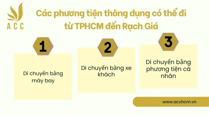 Các Phương Tiện Thông Dụng Có Thể Đi Từ Tphcm Đến Rạch Giá Các Phương Tiện Thông Dụng Có Thể Đi Từ Tphcm Đến Rạch Giá