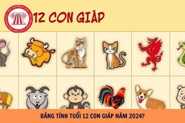 Bảng tổng hợp tuổi 12 con giáp năm 2024 chi tiết