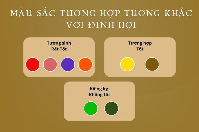 Màu sắc bản mệnh của Đinh Hợi 2007