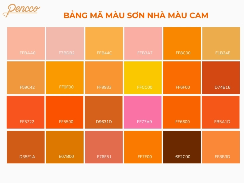 Khám Phá Bảng Màu Cam Đất: Xu Hướng 2026 Cho Không Gian Sống Bảng màu cam đất trong thiết kế nội thất