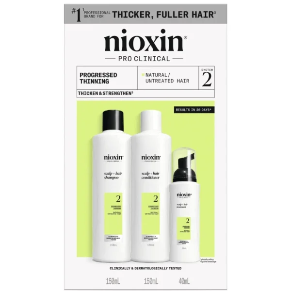 Bộ sản phẩm Nioxin System 2 dạng nhỏ