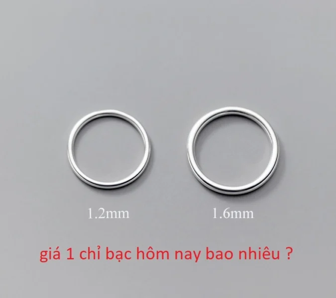 Các loại bạc phổ biến trên thị trường