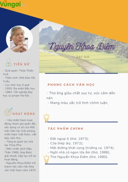 Nguyễn Khoa Điềm quê ở đâu? Hé lộ địa danh bí ẩn Chân dung nhà thơ Nguyễn Khoa Điềm