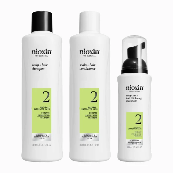 Chi tiết bộ sản phẩm Nioxin System 2