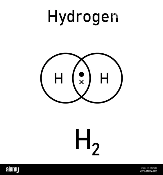 Nguyên tố nào nhẹ nhất trong bảng tuần hoàn? Hình ảnh minh họa ứng dụng của Hydro