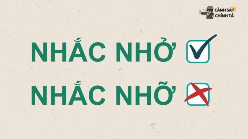 Nhắc nhở là gì? Tầm quan trọng và cách áp dụng hiệu quả 2026 Hình ảnh minh họa về các loại nhắc nhở khác nhau