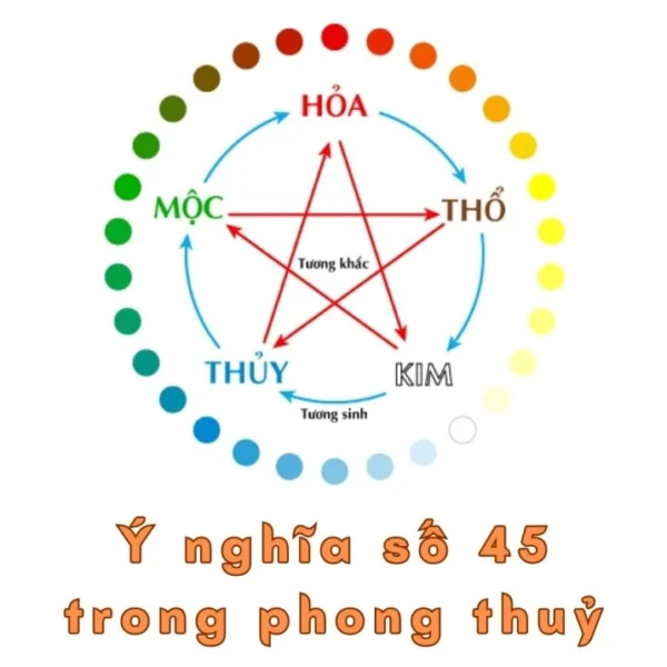 Hình ảnh minh họa ý nghĩa số 45 trong tình duyên