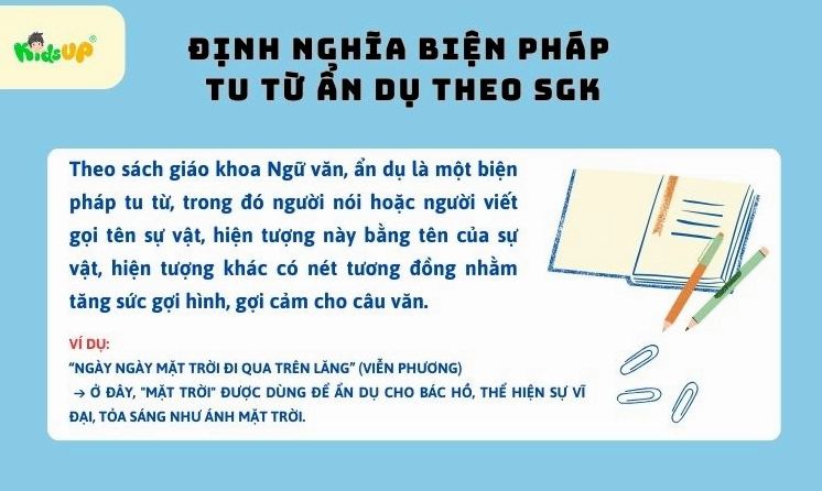 Khái Niệm Ẩn Dụ: Chìa Khóa Vàng Của Ngôn Ngữ Sáng Tạo