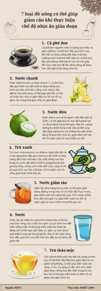 Câu đố kiến thức: Đồ uống giảm căng thẳng? Nhiều loại trái cây và rau củ tươi mát