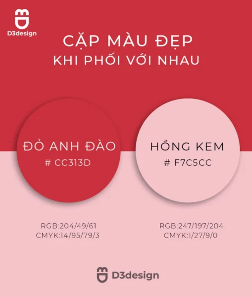 Màu Đỏ Kết Hợp Với Màu Gì Trong Thiết Kế: Hướng Dẫn Toàn Diện 2026 Phối màu đỏ với màu xám trong thiết kế nội thất