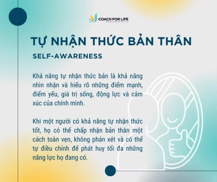 Tự Nhận Thức Bản Thân Là Gì? Bí Quyết Khai Phá Tiềm Năng Tự Nhận Thức Bản Thân Là Gì? Bí Quyết Khai Phá Tiềm Năng